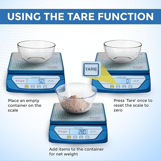 Eagle Electronic Weighing & Counting Scale with 30 kg Capacity